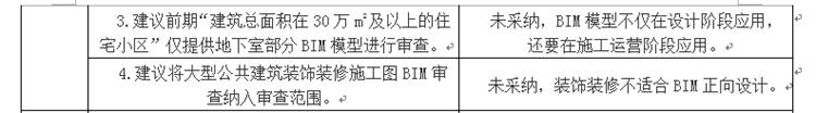 設(shè)計(jì)單位如何看待BIM審圖！(圖3)