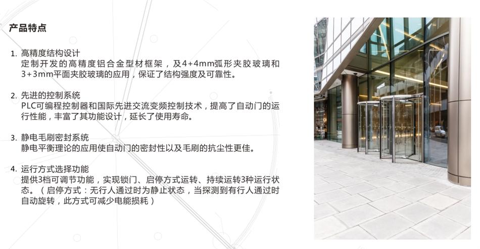 “水晶旋轉(zhuǎn)門”讓建筑、裝飾設(shè)計(jì)師更加自如！(圖3)