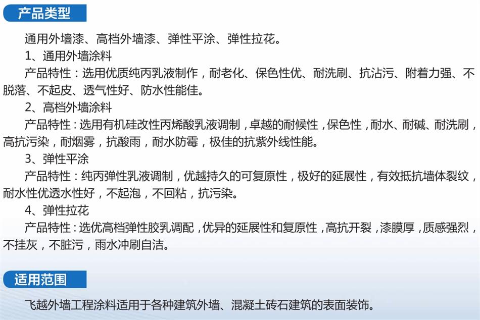 真石漆系列產品（二）：山東飛越集團(圖7)