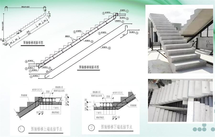 圖說“裝配式建筑案例”泰安水泉社區(qū)！(圖7)