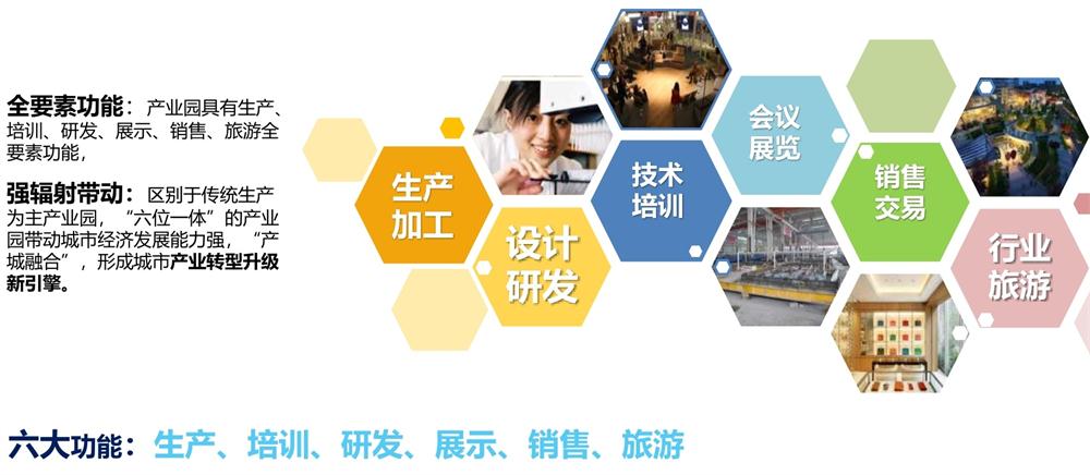 【建設產業(yè)園】一站式服務！(圖12)