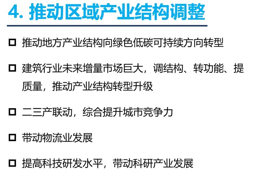 8大特色：城市（園區(qū)）轉型升級考量！(圖6)