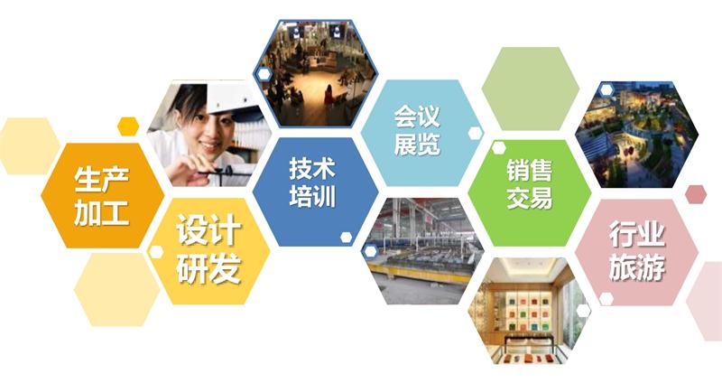 8大特色：城市（園區(qū)）轉型升級考量！(圖1)