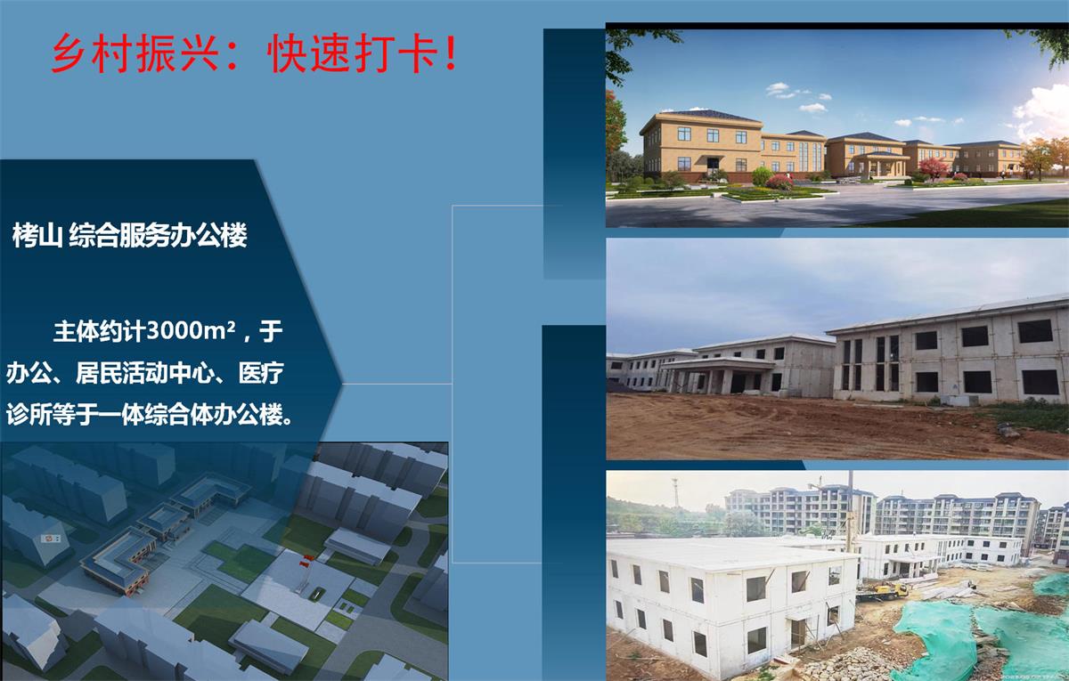 快速建房：打卡國內(nèi)、國外！(圖13)