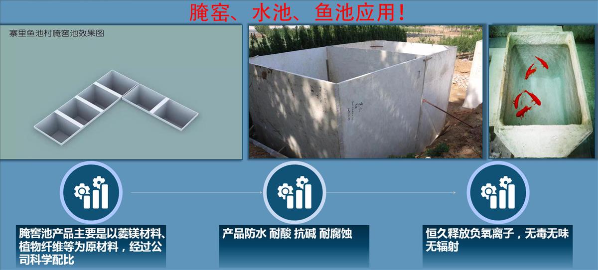 快速建房：打卡國內(nèi)、國外！(圖15)