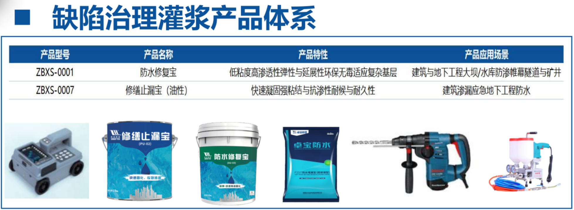 地下空間：結(jié)構(gòu)缺陷、滲漏與水損治理！(圖4)