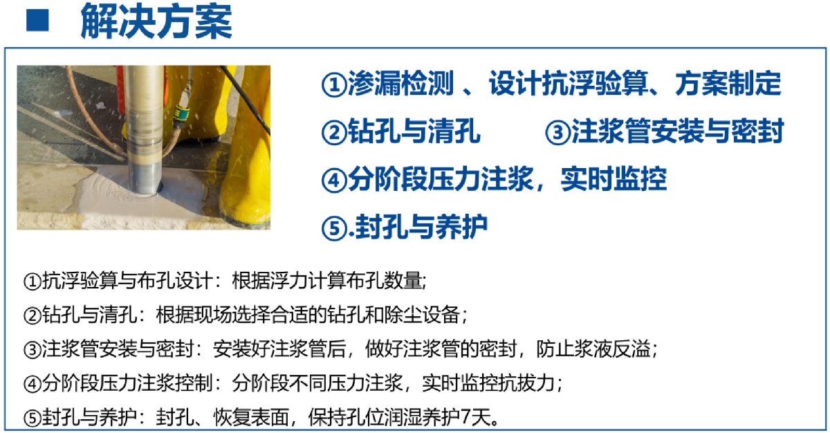 地下空間底板：滲漏與水損治理！(圖3)