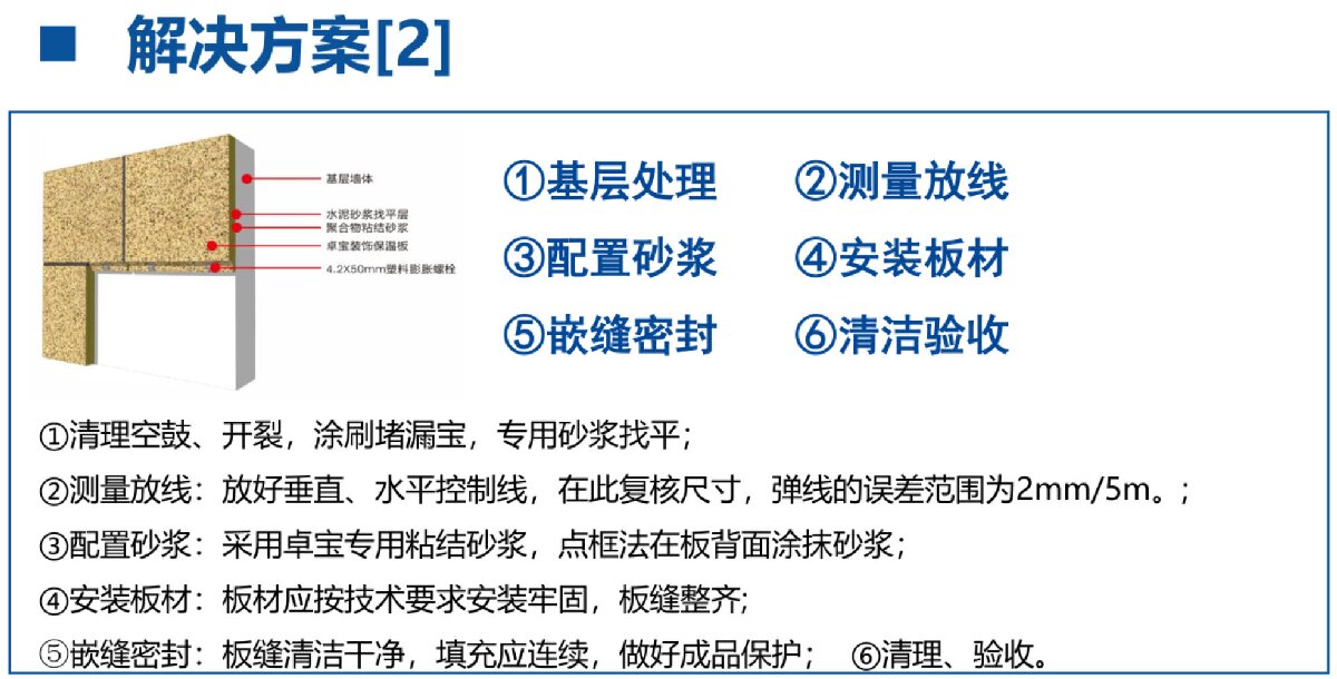 外墻一體化免拆除修繕兩個方案！(圖7)